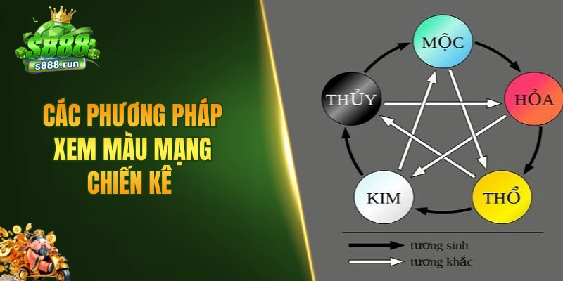 Các phương pháp xem màu mạng chiến kê